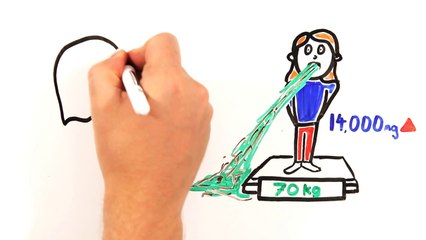 Your Brain On Coffee