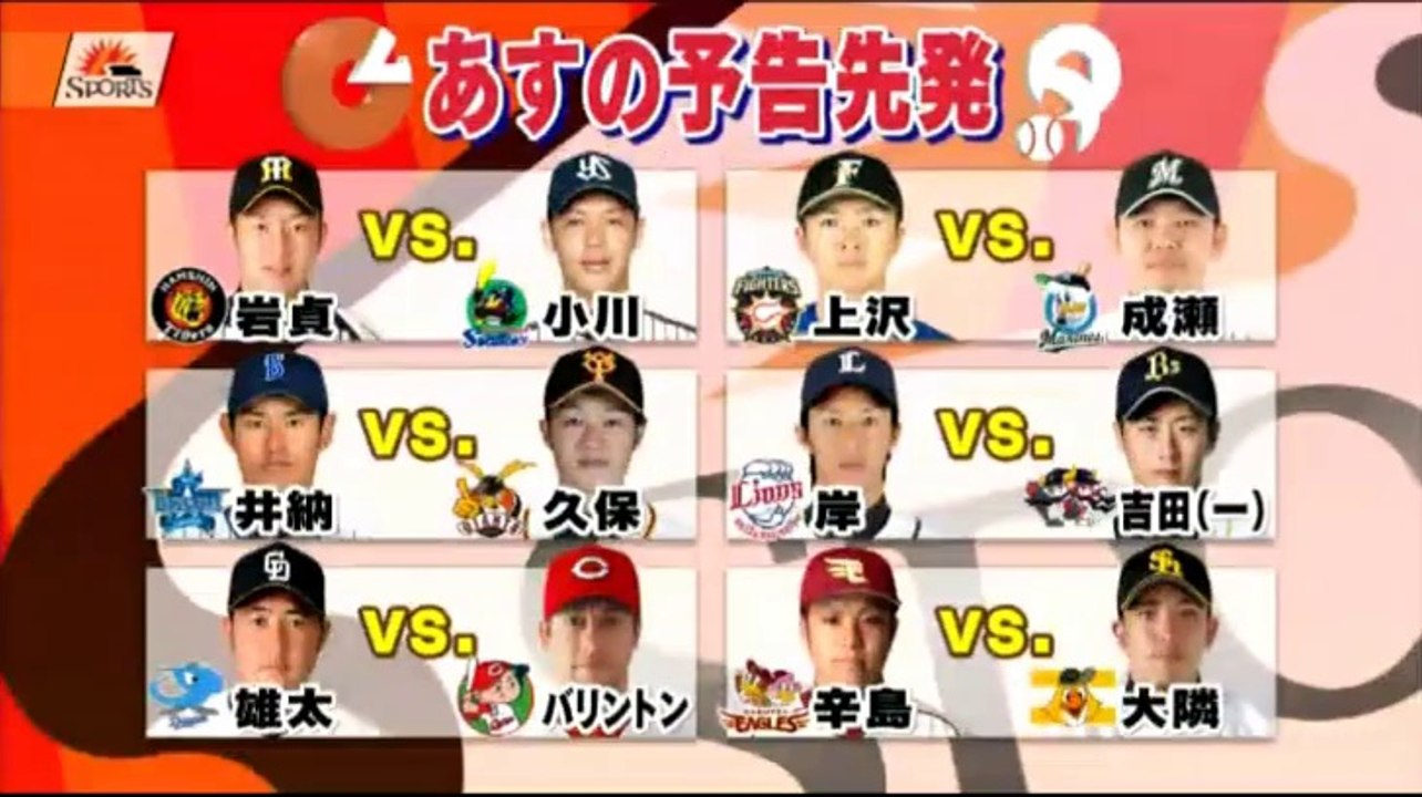 20140830 プロ野球News