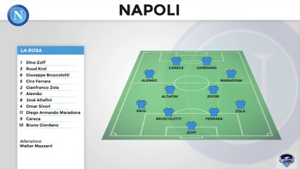 Miglior formazione di sempre: Napoli