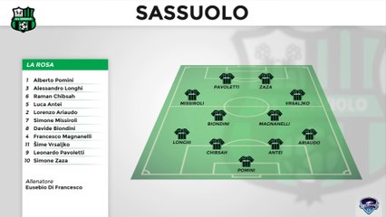 Miglior formazione di sempre:  Sassuolo
