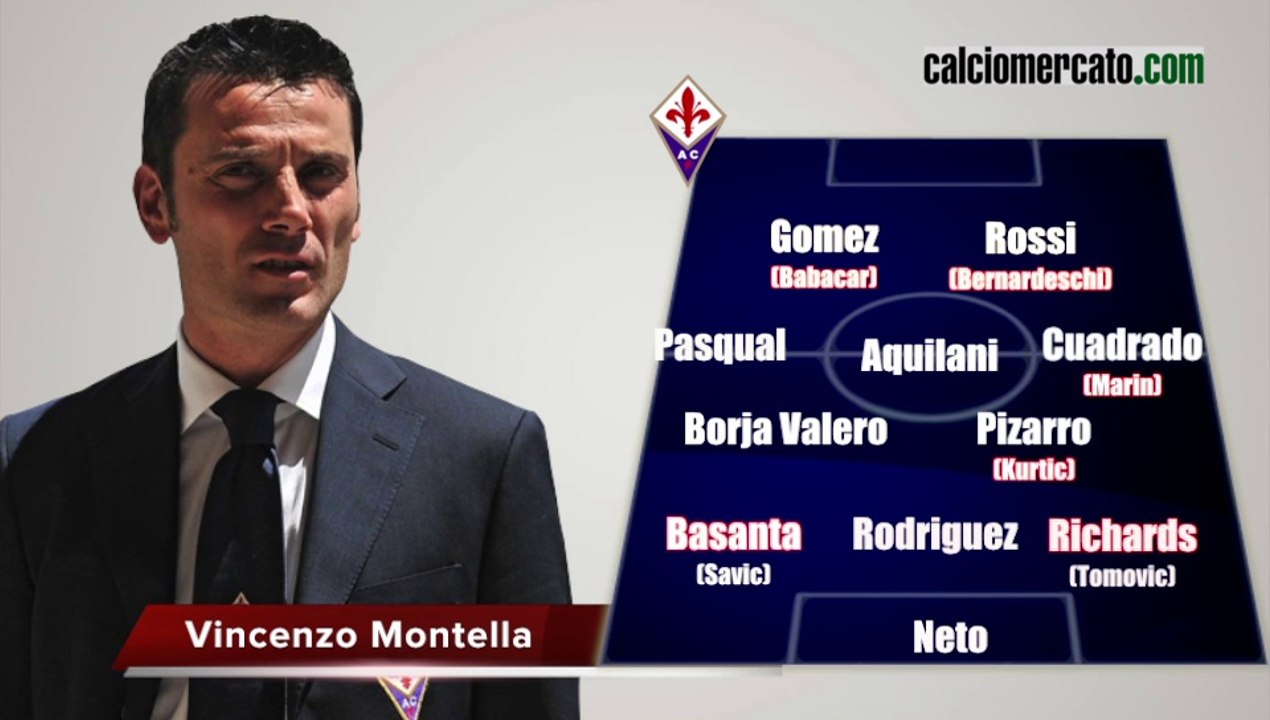 Le pagelle del mercato Serie A di Xavier Jacobelli - Calciomercato.com