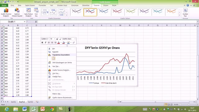 Excel ile Grafik Cizimi