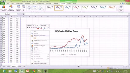 Excel ile Grafik Cizimi