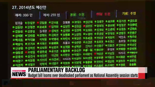 Budget bill looms over deadlocked parliament as National Assembly session starts
