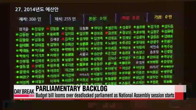 Budget bill looms over deadlocked parliament as National Assembly session starts