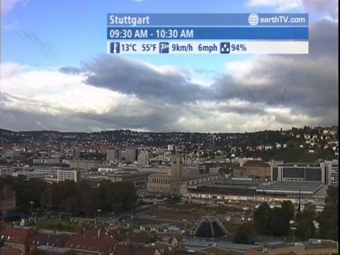 London - United Kingdom, Udaipur - India, Lugano - Ticino - Switzerland, Stuttgart - Germany, Arcachon - France, Geneva - Switzerland, Palma de Mallorca - Spain