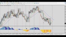 Forex Trading: Market analysis - 1st of September - Opportunities of trade
