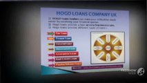 Get a loan at low interest rate in uk via hogo loans
