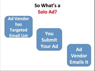 How to Get Solo Ad Traffic for Free