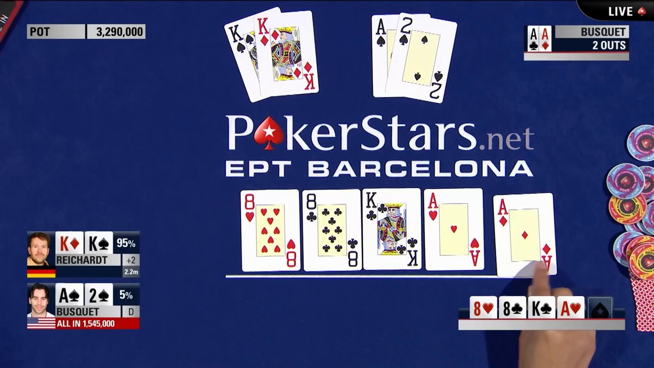 EPT100 Barcelona Super High Roller Final table Highlights | PokerStars