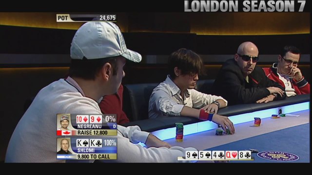 Daniel Negreanu Calls It - European Poker Tour Moments | PokerStars