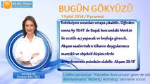 OĞLAK Burcu, GÜNLÜK Astroloji Yorumu,1 EYLÜL 2014, Astrolog DEMET BALTACI Bilinç Okulu