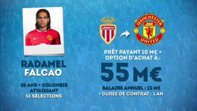 Officiel : Radamel Falcao file en prêt payant à Man Utd !