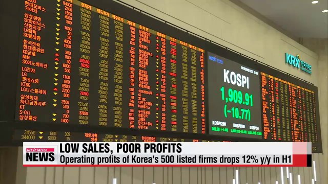 Operating profits of listed firms drop in H1 Korea Exchange