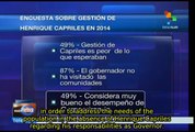Venezuela: voters disapprove of Capriles as governor