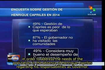 Venezuela: voters disapprove of Capriles as governor