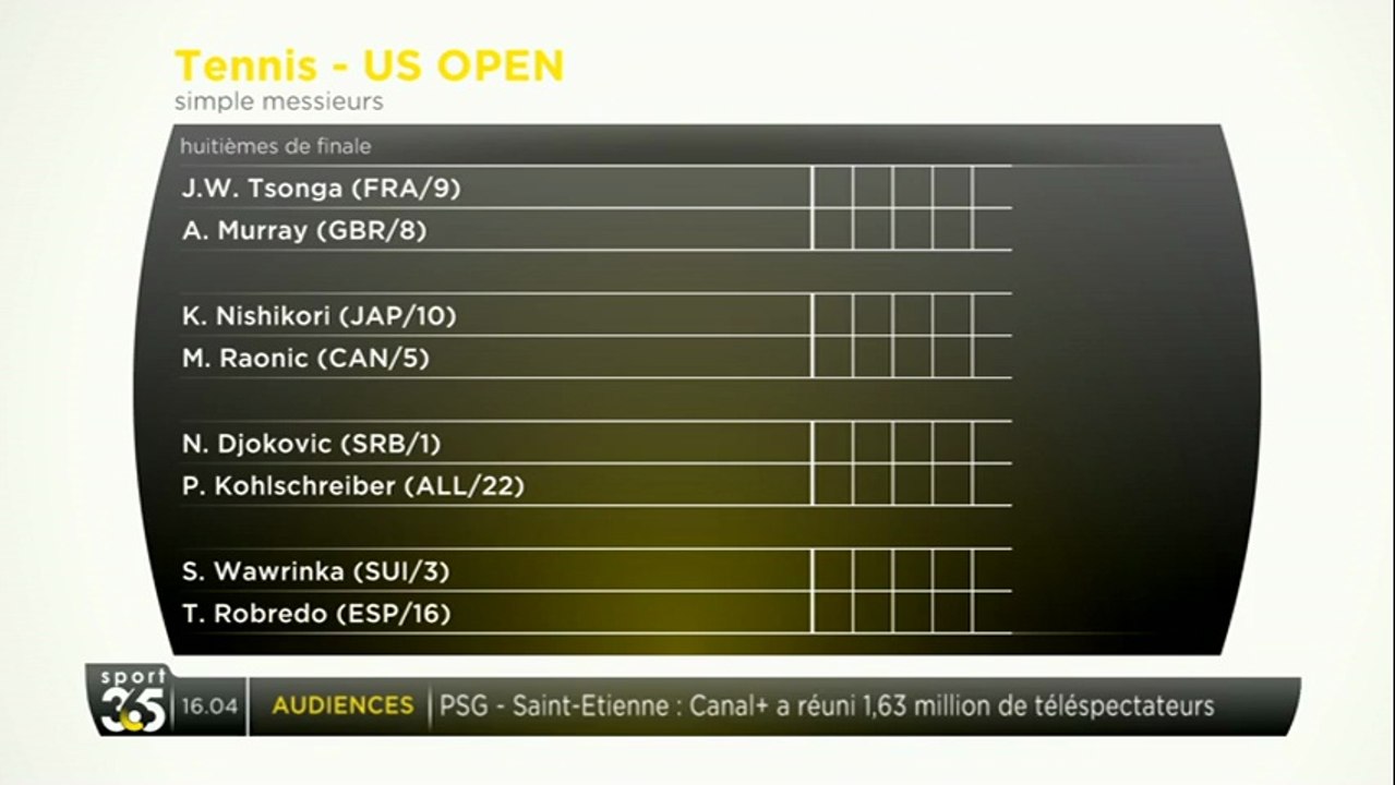US Open : le programme