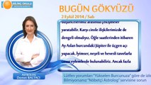 KOVA Burcu, GÜNLÜK Astroloji Yorumu,2 EYLÜL 2014, Astrolog DEMET BALTACI Bilinç Okulu