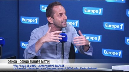 Quel coût pour le travail dominical ?