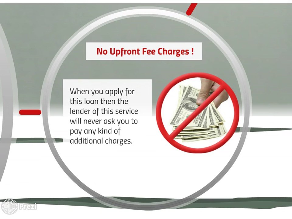 Payday Loans Kansas- Offer Money Swiftly Right When You Need It