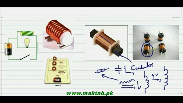 FSc Physics Book2, CH 15, LEC 4: Inductor