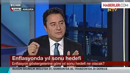 Gelire Göre Taksit Dönemi Geliyor