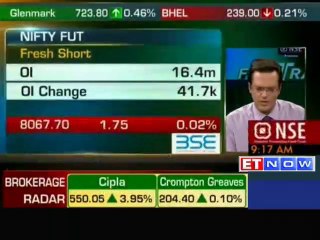 See 15-16% earnings growth in FY15 HSBC Sec