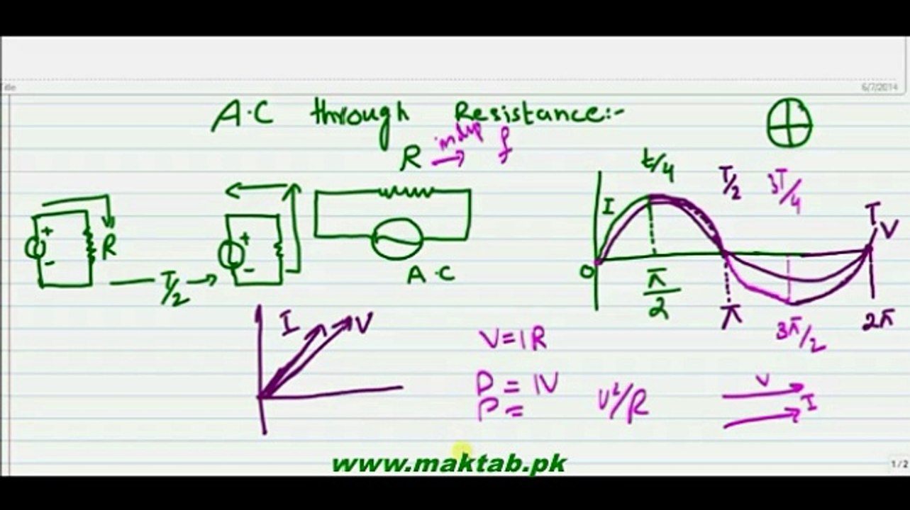 FSc Physics Book2, CH 16, LEC 2: A.C through Resistance ,Capacitors and Inductors