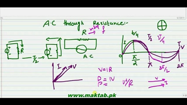 FSc Physics Book2, CH 16, LEC 2: A.C through Resistance ,Capacitors and Inductors