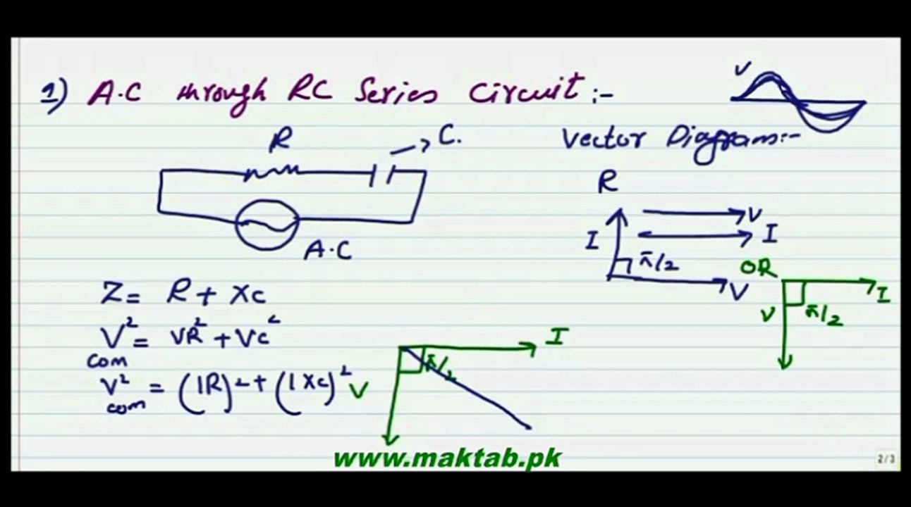 FSc Physics Book2, CH 16, LEC 4: A.C through RC Series  Circuit