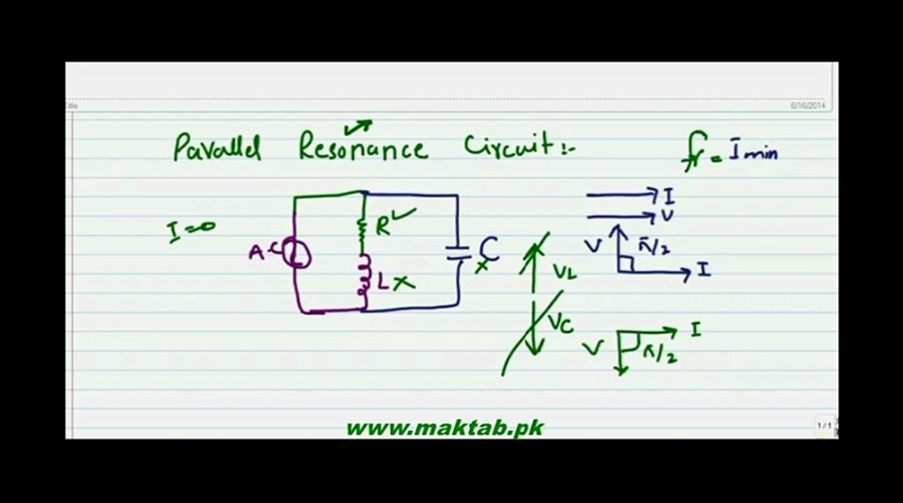 FSc Physics Book2, CH 16, LEC 7: Parallel Resonance Circuit
