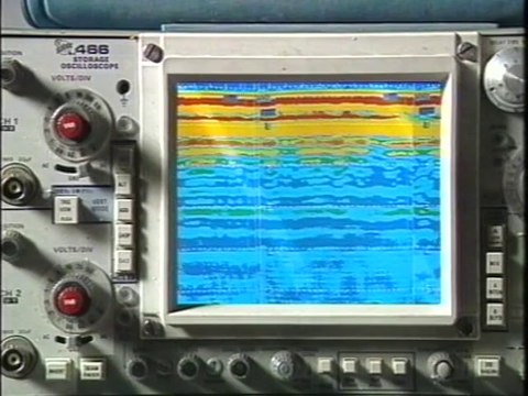 Erich von Däniken - Auf den Spuren der Allmächtigen E01 - Die Zeitmaschine