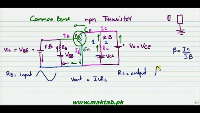 FSc Physics Book2, CH 18, LEC 6: Amplifier