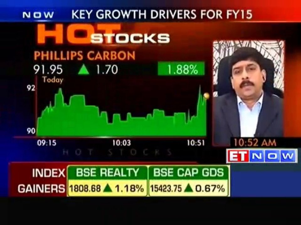 Product demand is improving: Phillips Carbon Black