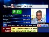 Stock trading ideas by experts