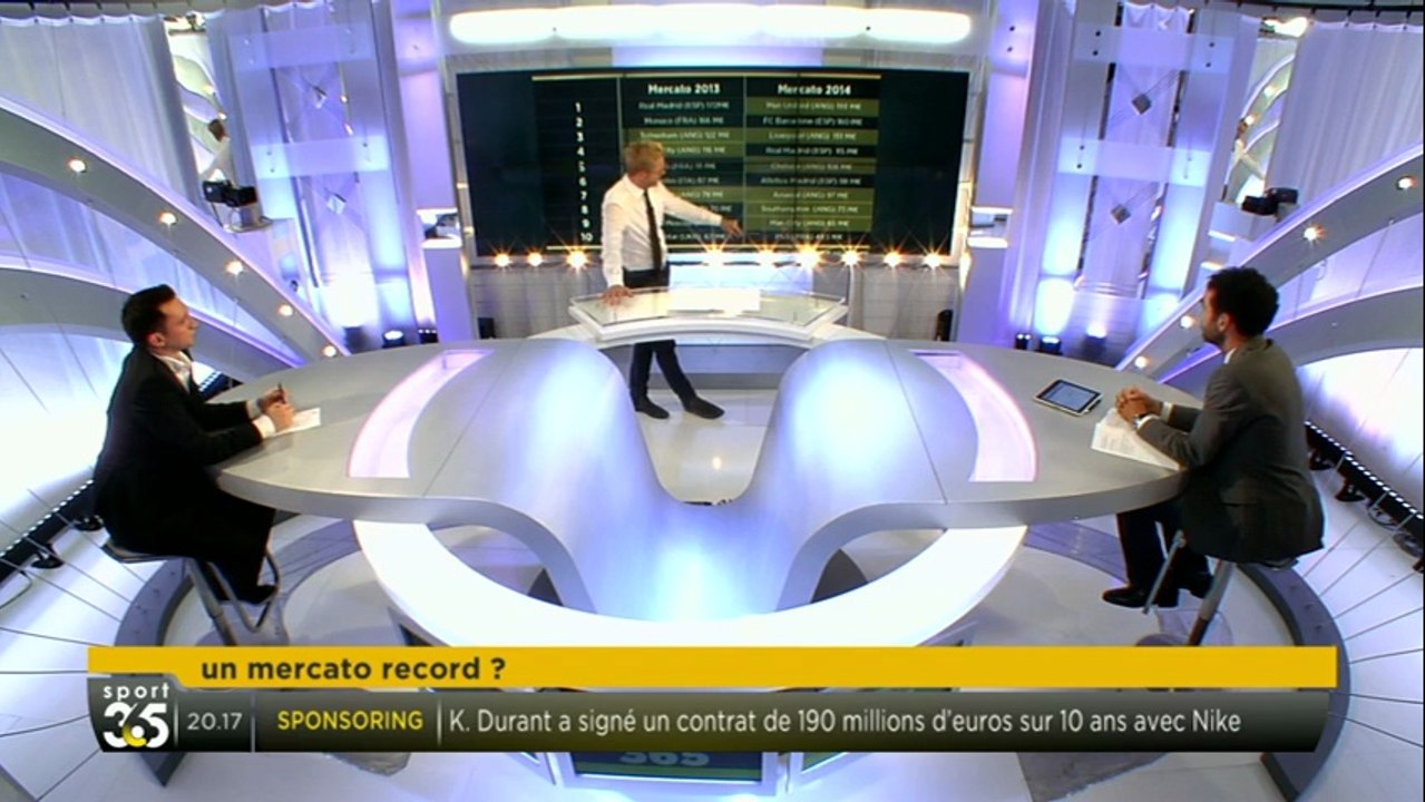 Mercato : Bilan Europe