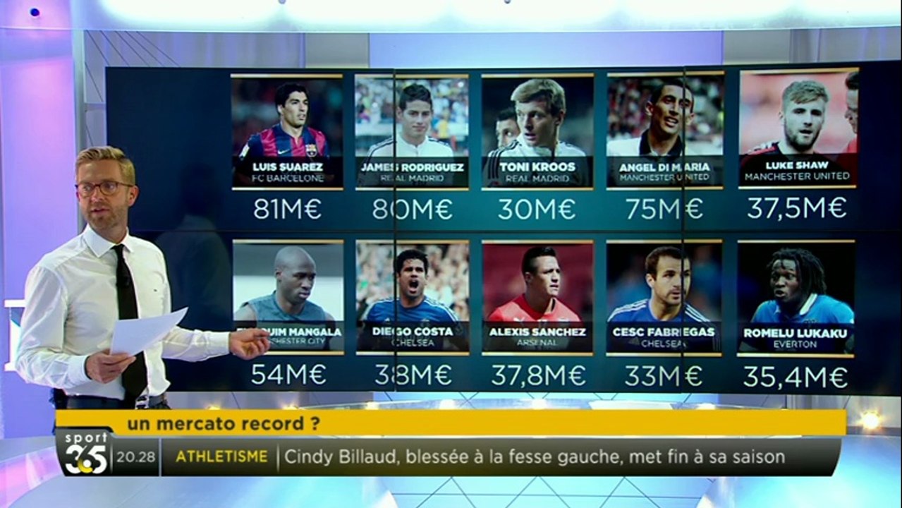 Mercato : les plus gros transferts