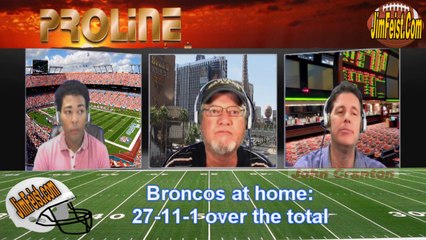 NFL Indianapolis Colts vs. Denver Broncos Betting Free Pick, September 7, 2014