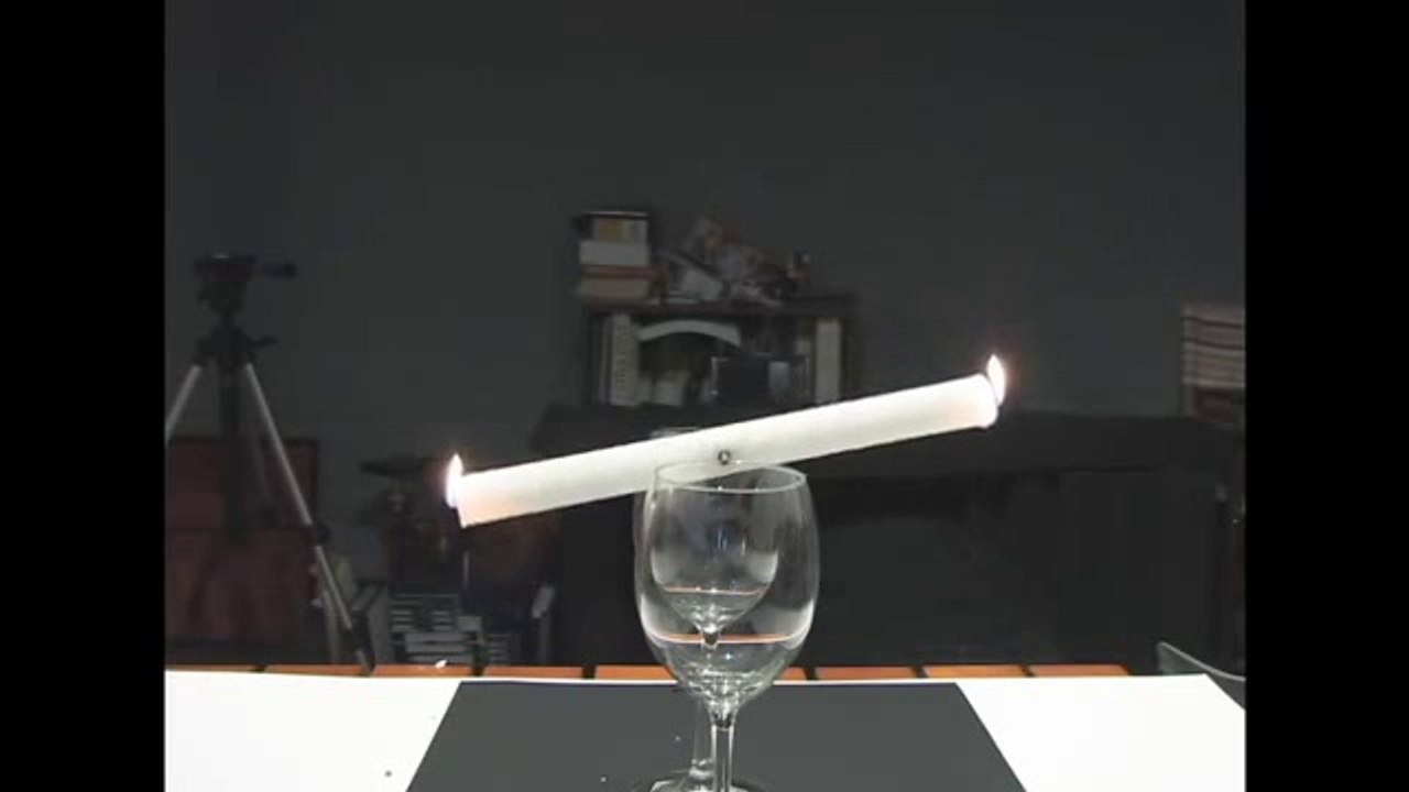 Amazing Candle Trick!