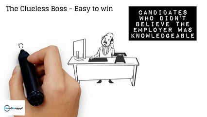 MIndsMapped Consulting - Types of interviews you may encounter