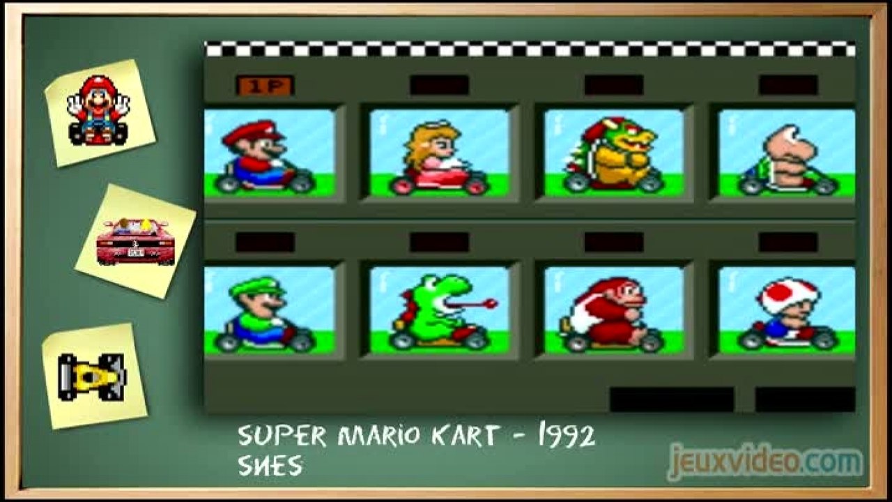 L'histoire du jeu vidéo - Super Mario Kart - En route pour Mario Kart