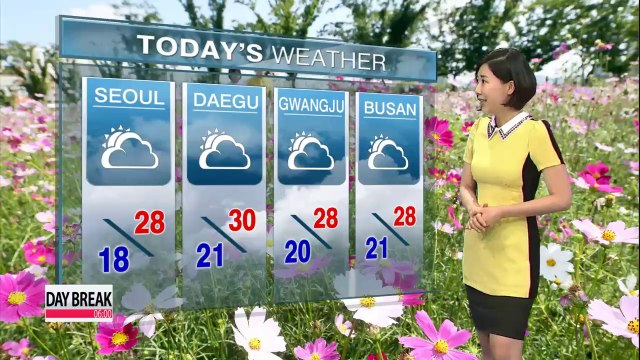 Big tempreature difference, much warmer highs today