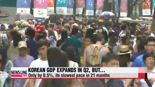 Korean economy grows 0.5p in Q2 from previous quarter