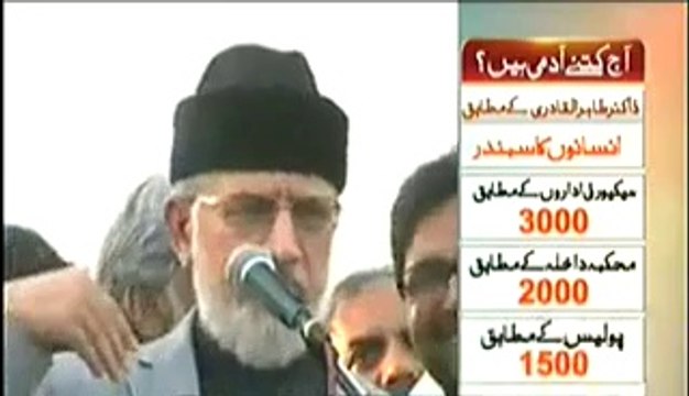 ON LIVE TV GEO DECLARES ISI “FATHER OF IMRAN KHAN AND TAHIR UL QADRI”