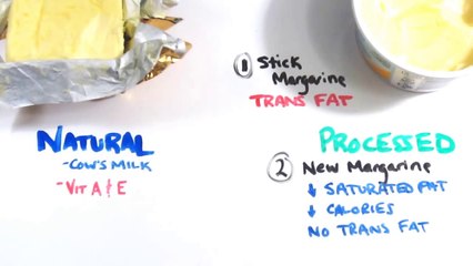 Butter Versus Margarine