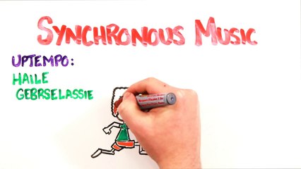 Do You Think That Music Improve Athletic Performance