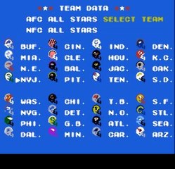Let's Play - Tecmo Super Bowl 2013 - Week 5 (Bye Week)