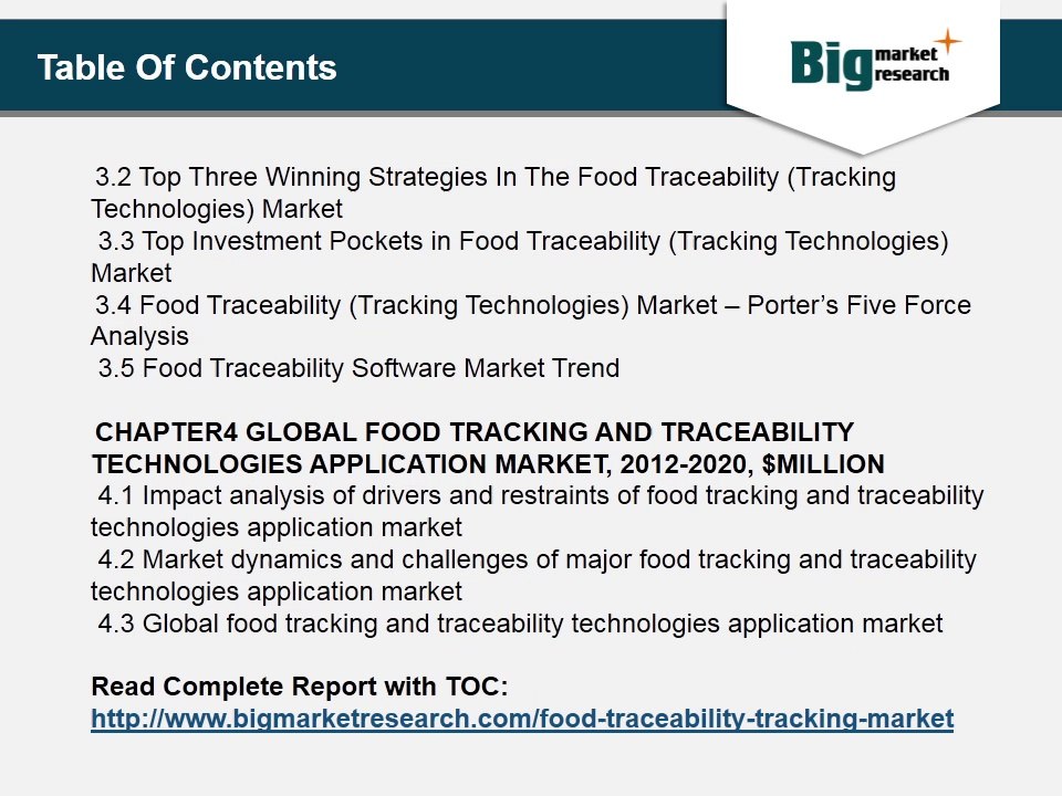 Food Traceability Market 2012 - 2020