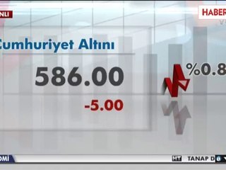 Altın Fiyatları 2 Buçuk Ayın En Düşüğünde