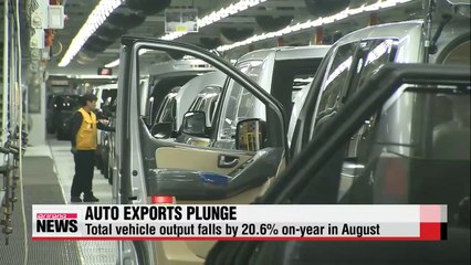 Auto production drops 20.6 on-year in August